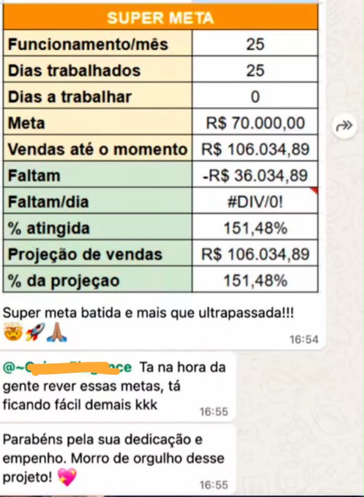 Print de resultado de vendas — Super Meta batida